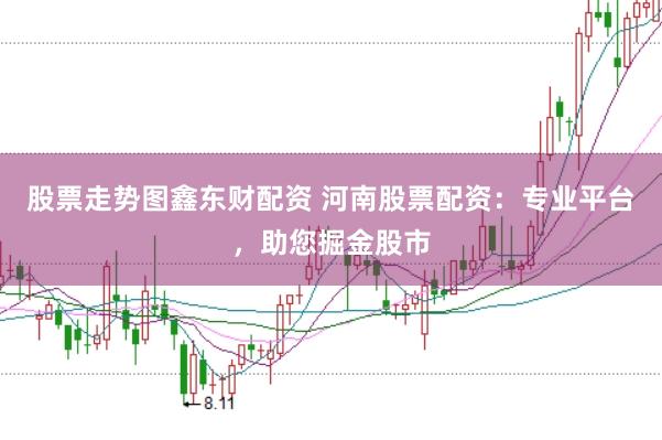 股票走势图鑫东财配资 河南股票配资：专业平台，助您掘金股市