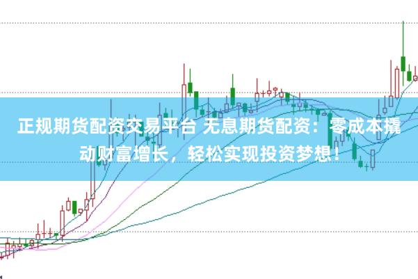 正规期货配资交易平台 无息期货配资：零成本撬动财富增长，轻松实现投资梦想！