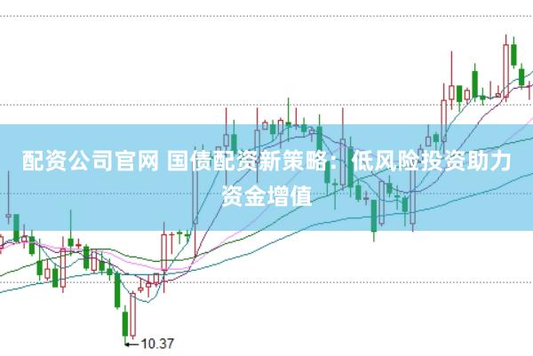 配资公司官网 国债配资新策略：低风险投资助力资金增值