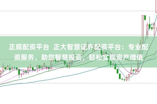 正规配资平台  正大智慧证券配资平台：专业配资服务，助您智慧投资，轻松实现资产增值