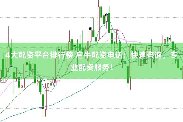 4大配资平台排行榜 启牛配资电话：快速咨询，专业配资服务！
