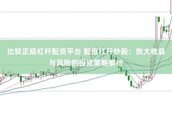 比较正规杠杆配资平台 配资杠杆炒股：放大收益与风险的投资策略解析