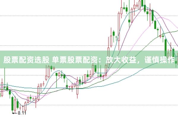 股票配资选股 单票股票配资：放大收益，谨慎操作