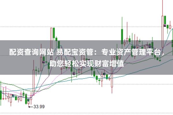 配资查询网站 易配宝资管：专业资产管理平台，助您轻松实现财富增值