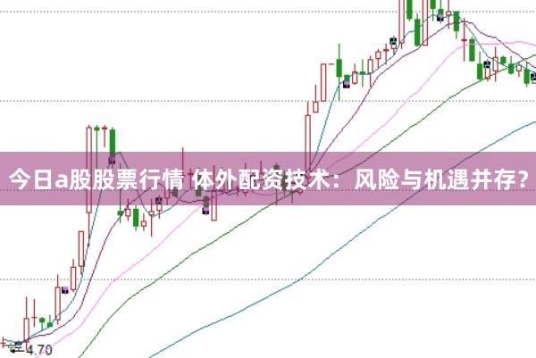 今日a股股票行情 体外配资技术：风险与机遇并存？
