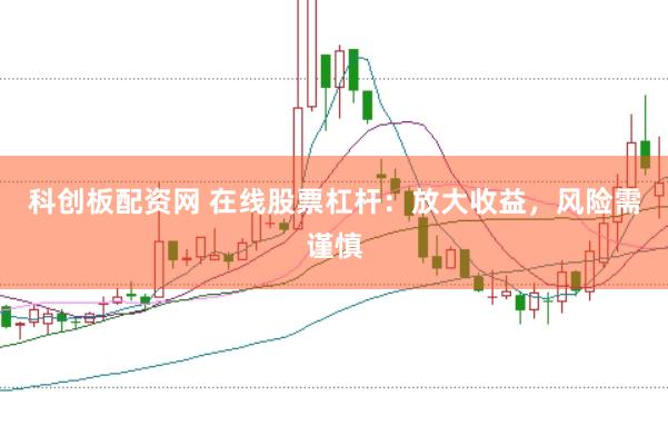 科创板配资网 在线股票杠杆：放大收益，风险需谨慎