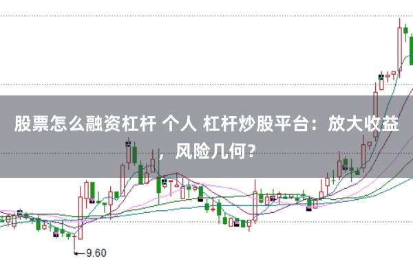 股票怎么融资杠杆 个人 杠杆炒股平台：放大收益，风险几何？