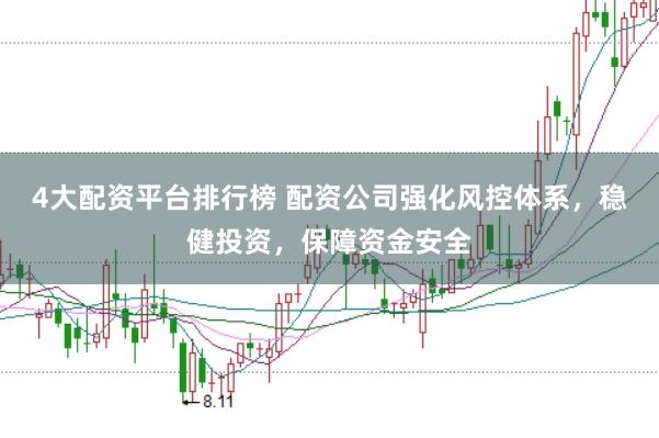 4大配资平台排行榜 配资公司强化风控体系，稳健投资，保障资金安全