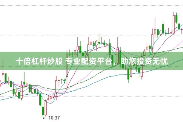 十倍杠杆炒股 专业配资平台,助您投资无忧