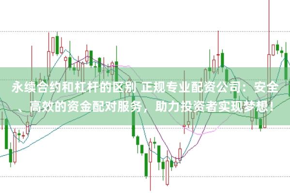永续合约和杠杆的区别 正规专业配资公司:安全、高效的资金配对服务,助力投资者实现梦想!